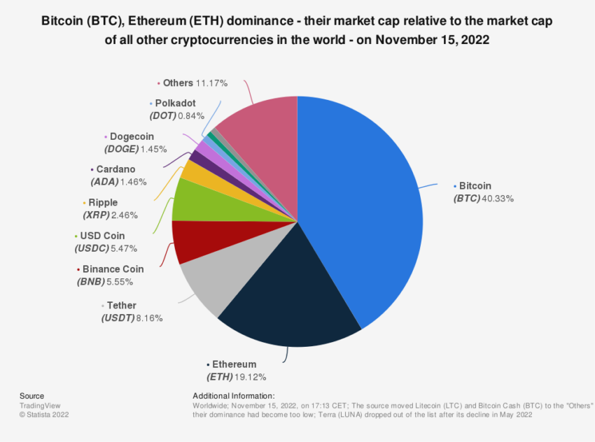 Bitcoin Futures - family-gadgets.ru