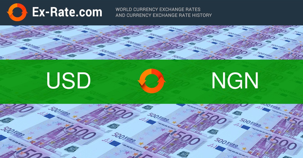 USD to NGN - Convert Dollar to Naira