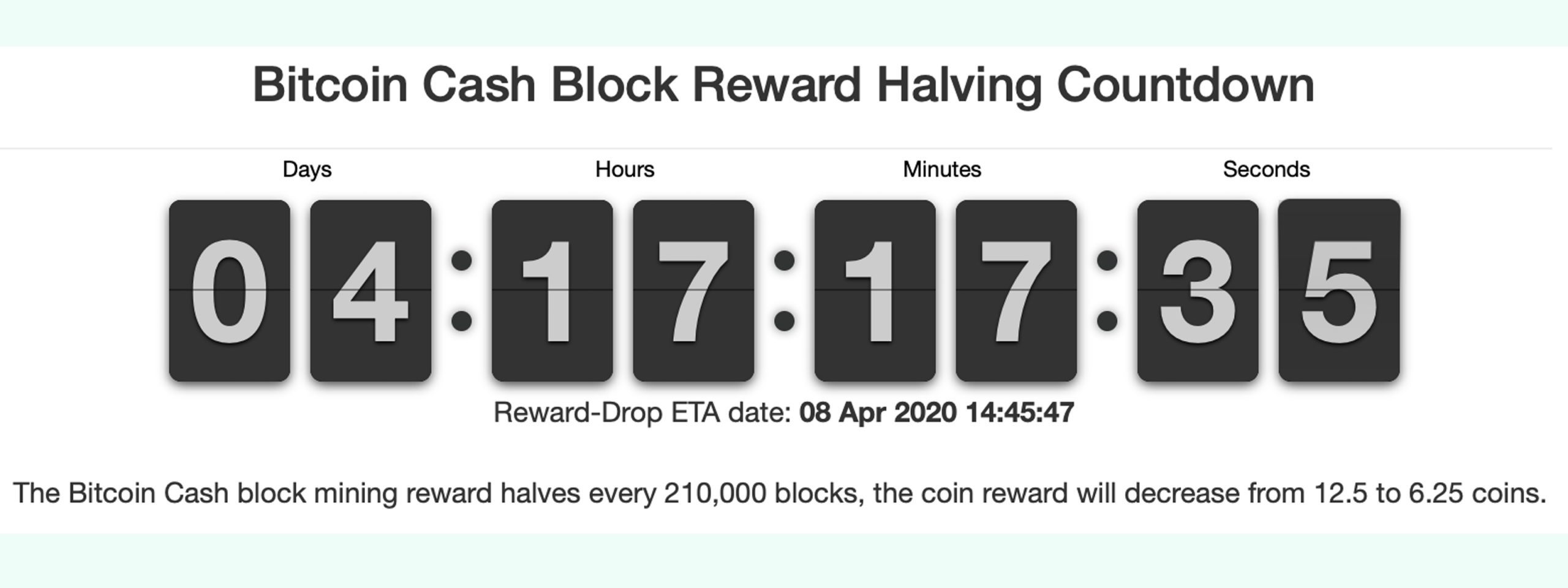 What Is Bitcoin Halving? An Overview and History of BTC Halvings