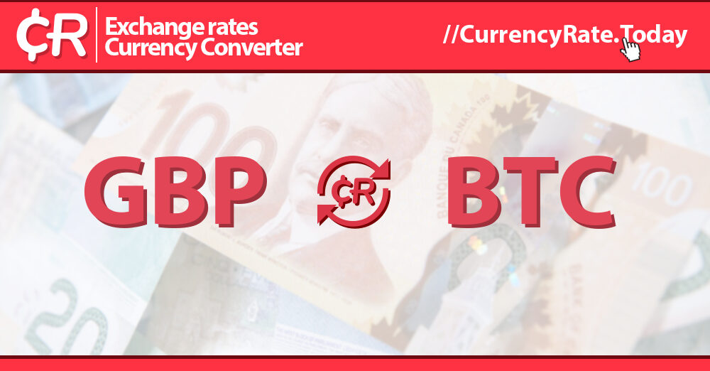 Convert Bitcoin to GBP | Bitcoin price in British Pounds | Revolut Ireland