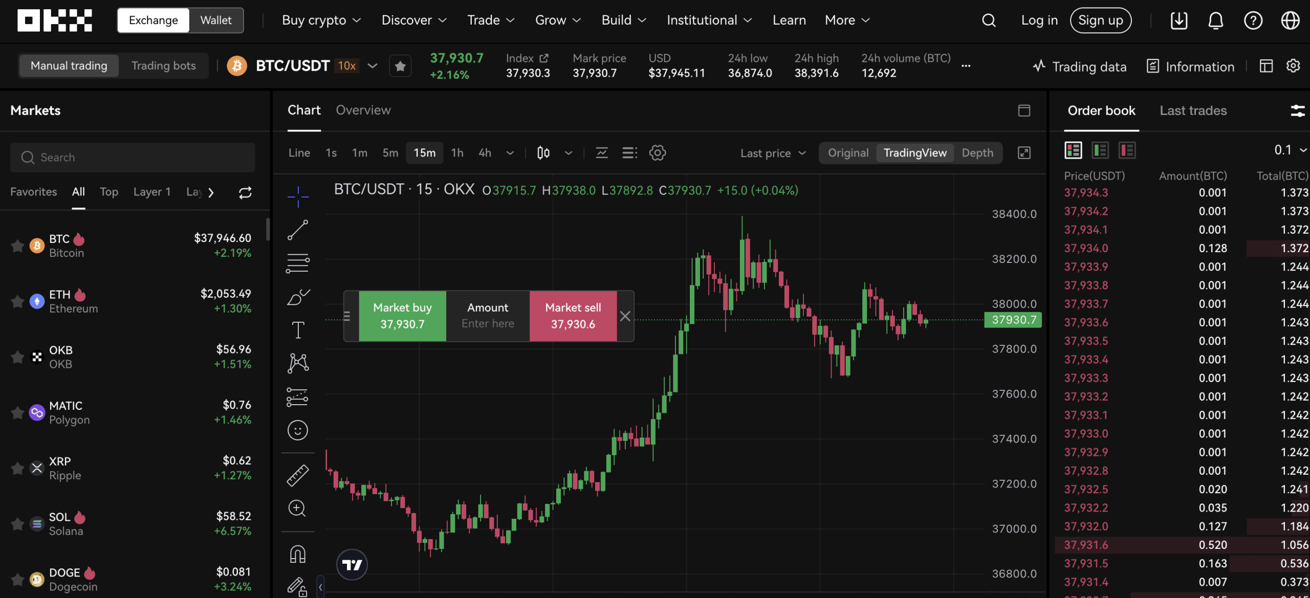 Best Crypto Leverage Trading Platforms - CryptoWinRate