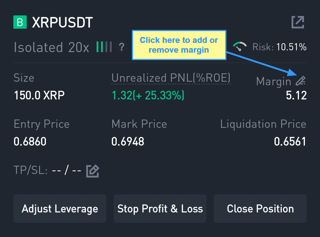 Technical Analysis of XRP Futures Contract (BINANCE:XRPUSDH) — TradingView