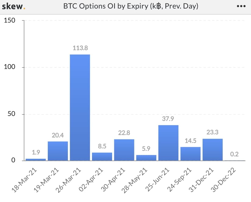 Futures Expiration Calendar - StockTrak