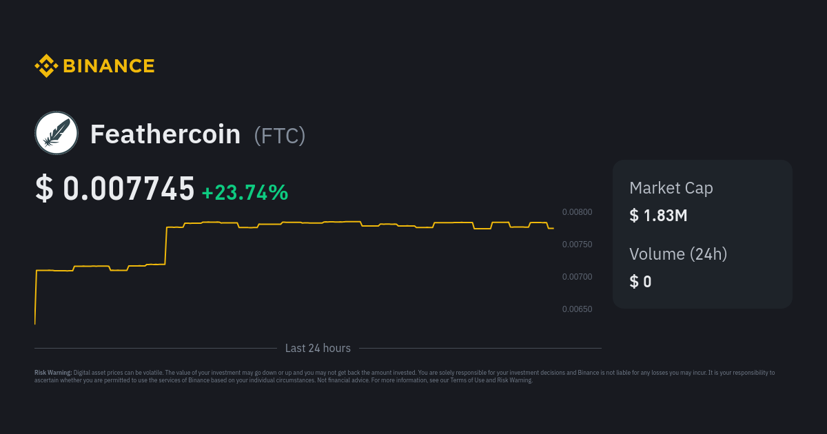 FTC ($) - Feathercoin Price Chart, Value, News, Market Cap | CoinFi