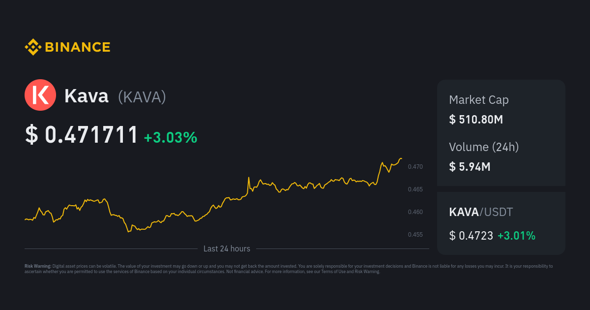 Kava (KAVA) Staking Rewards Calculator: Earn ∼% | Staking Rewards