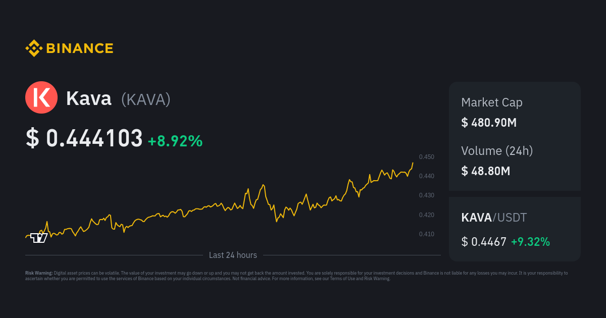 Kava (KAVA) Staking Rewards Calculator: Earn ∼% | Staking Rewards