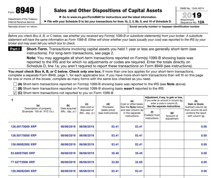 What Can Happen if You Do Not Report Crypto Gains on Form ?