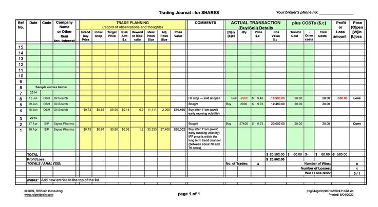 Free Excel Trading Journal - Trading Tech and Tools - family-gadgets.ru Forum