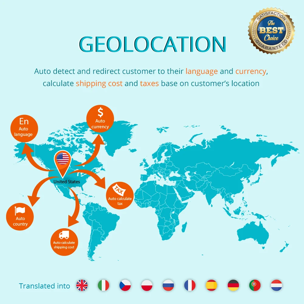 Magento 2 Currency Switcher | Geo IP Currency Switcher