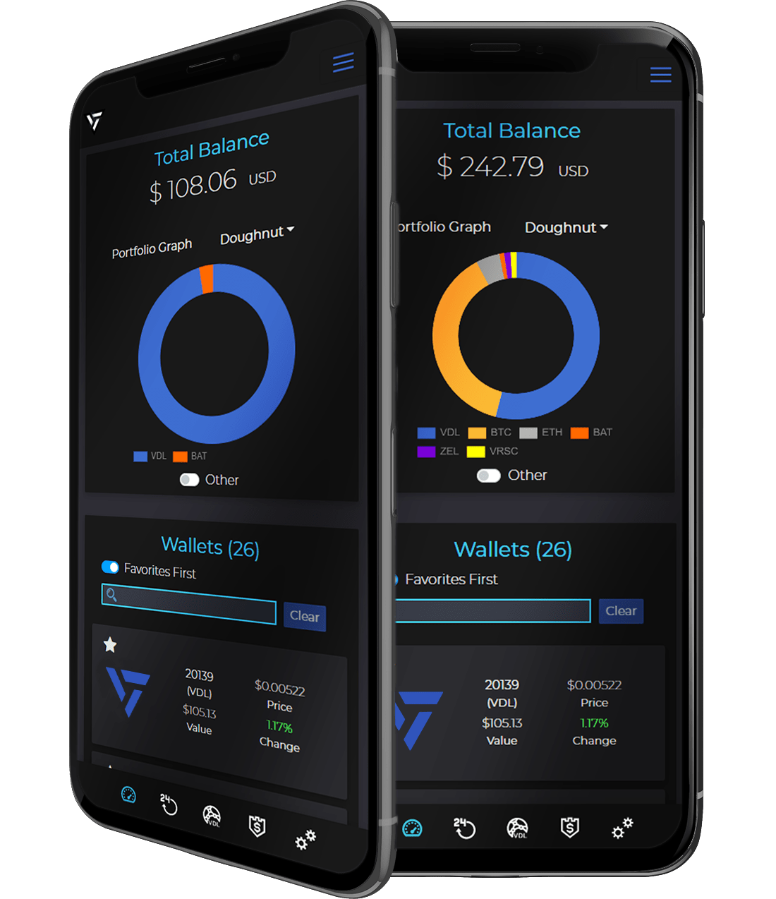 SimpleSwap | Cryptocurrency Exchange | Easy way to swap BTC to ETH, XRP, LTC, EOS, XLM