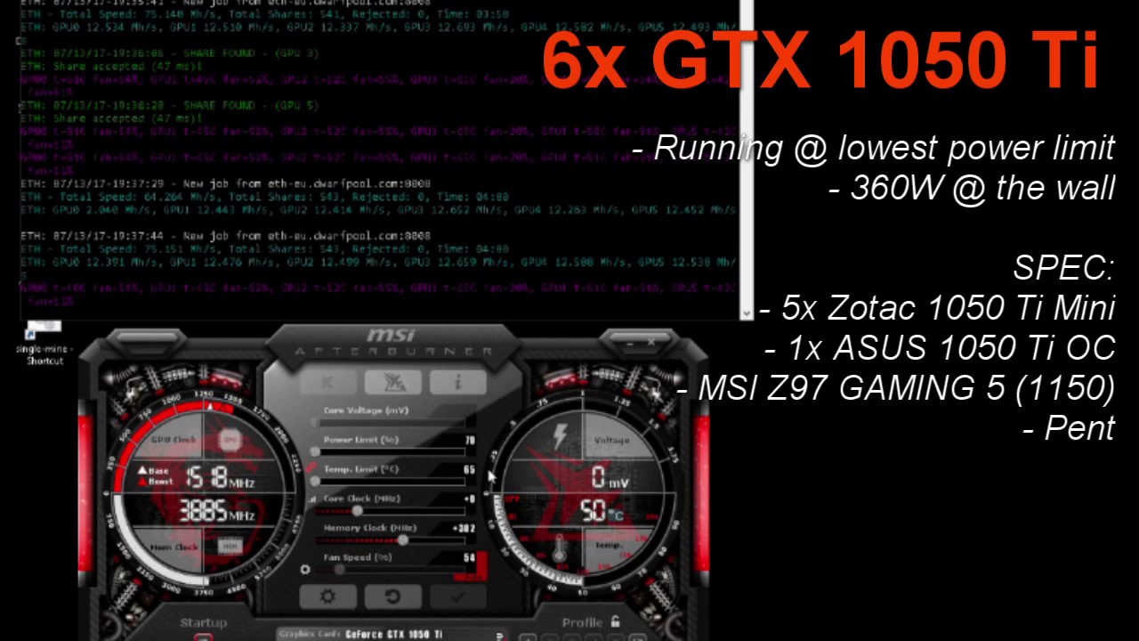 NVIDIA GTX ti 4 GB Hashrate, Release Date, Benchmarks