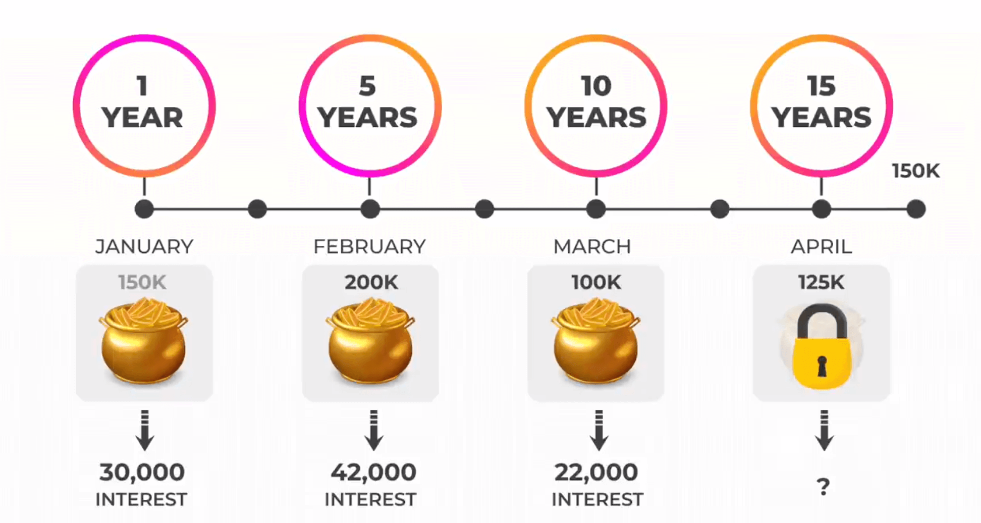 What is Hex Cryptocurrency? The First Blockchain Certificate of Deposit