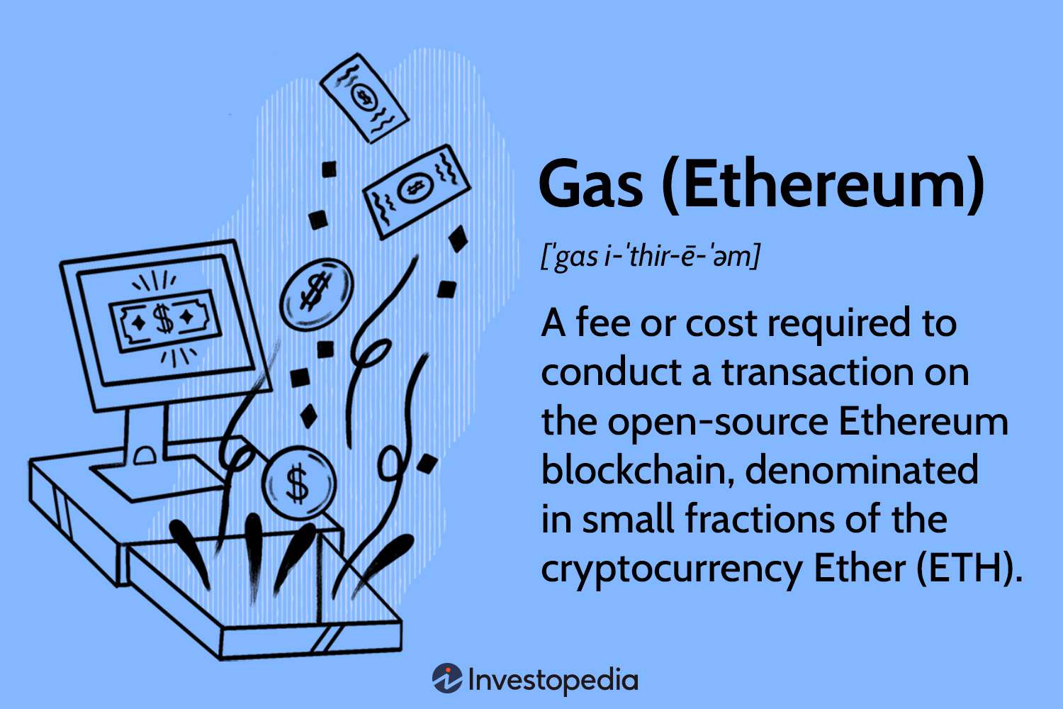 Ethereum Average Gas Limit