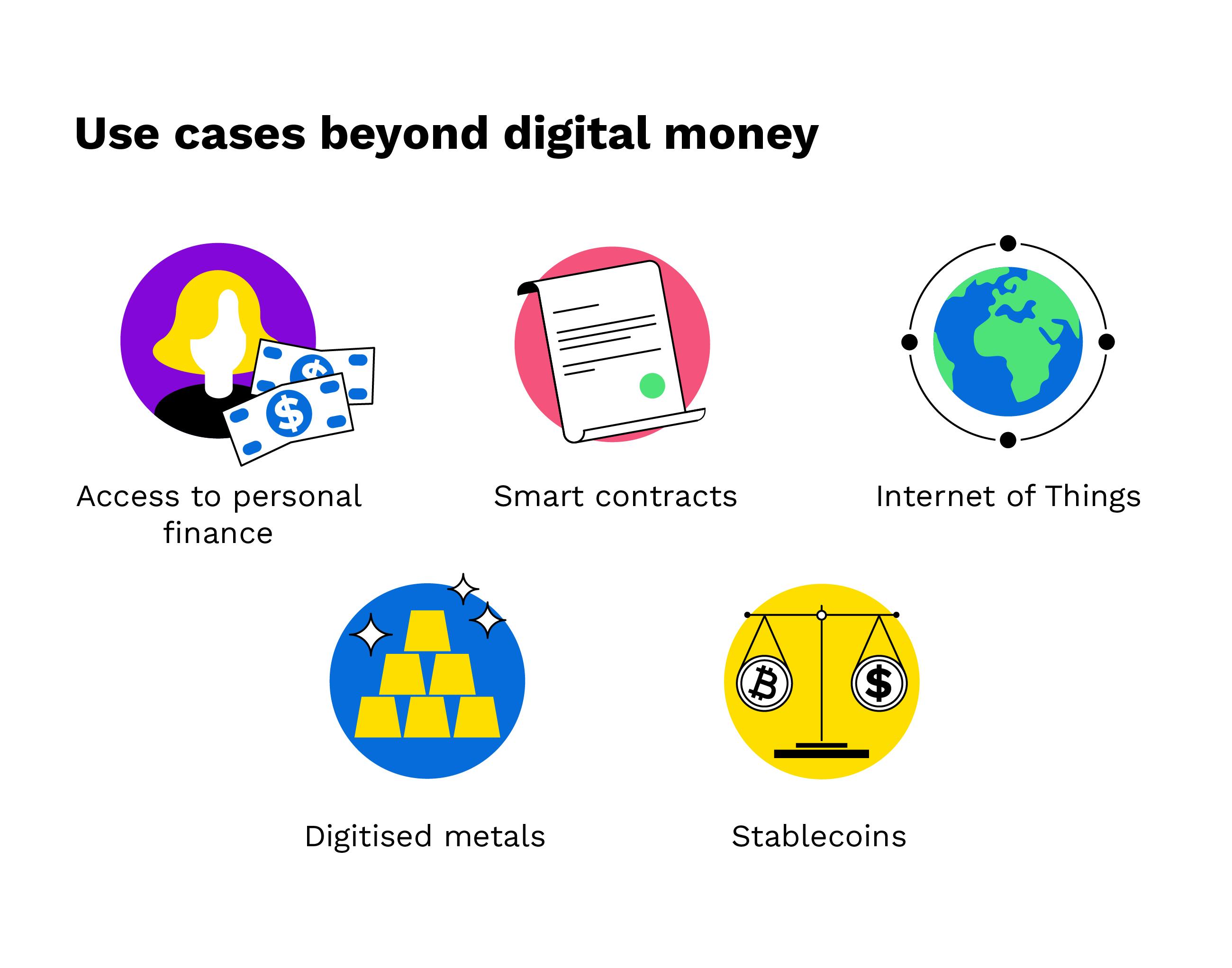 3 Ways to Use Cryptocurrency - wikiHow