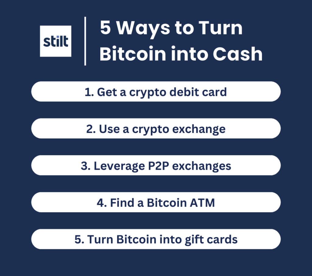 How to Pay With Cryptocurrency