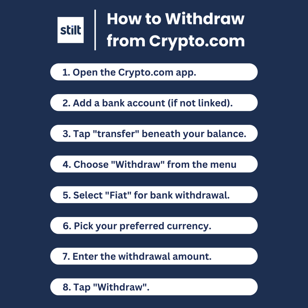 How to Withdraw from family-gadgets.ru - swissmoney