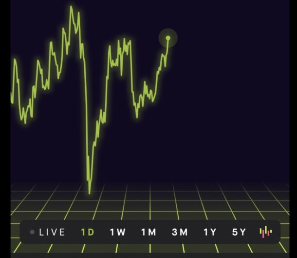 Crypto transfers | Robinhood