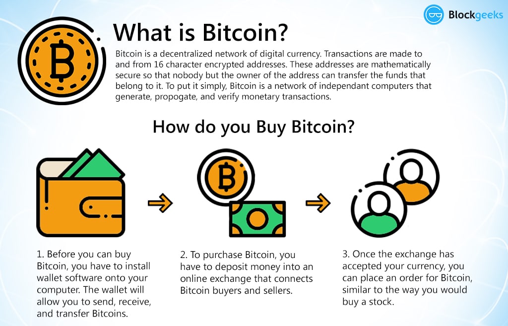 Cryptocurrency Basics: Pros, Cons and How It Works - NerdWallet