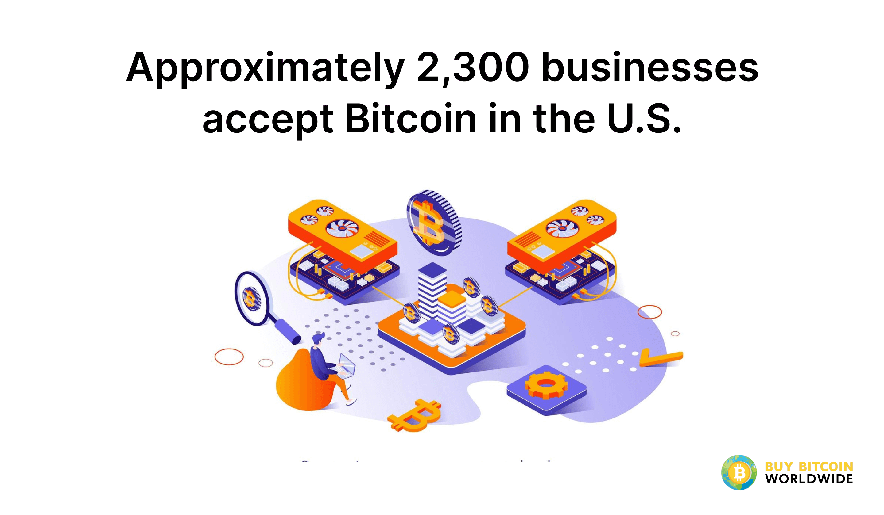 The Implications of Growing Cryptocurrency Acceptance for Major Retailers and Companies