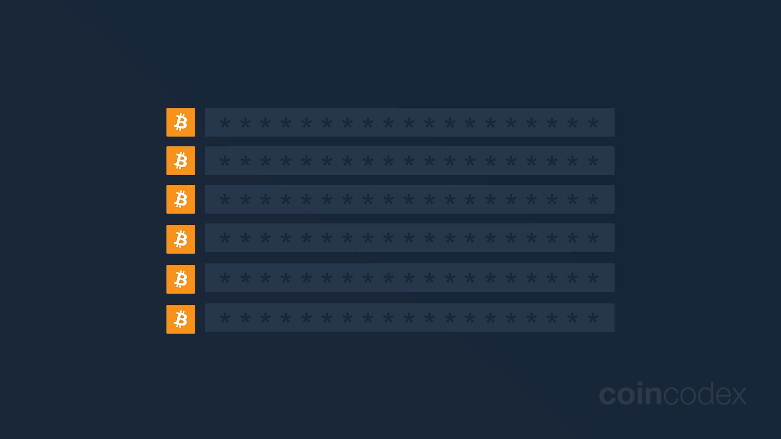 How Many Bitcoins Does Satoshi Nakamoto Have?