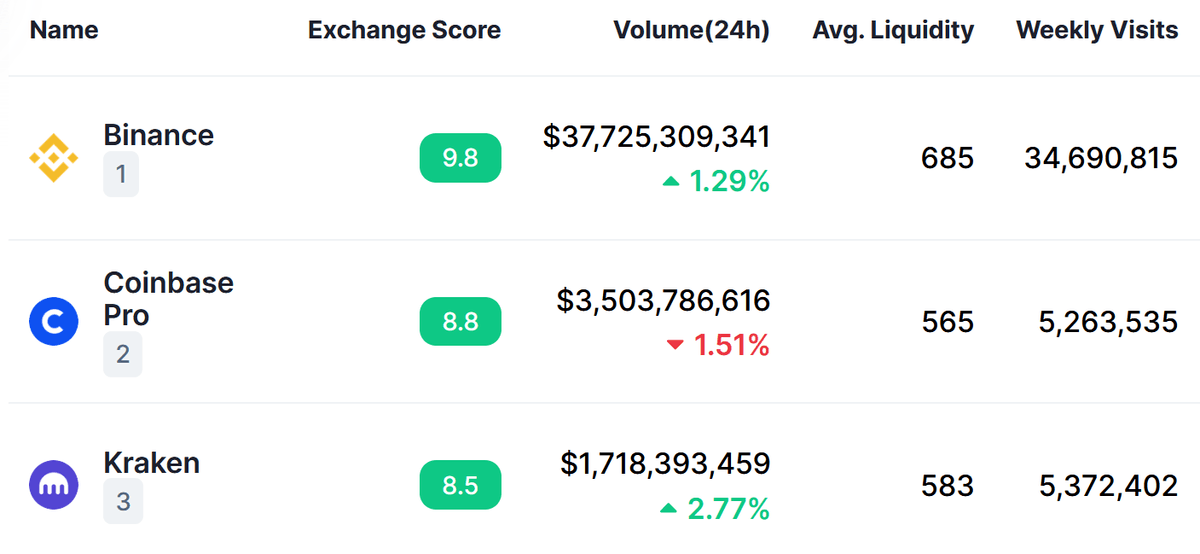 5 Million Bitcoins (BTC) to US Dollars (USD) - Currency Converter