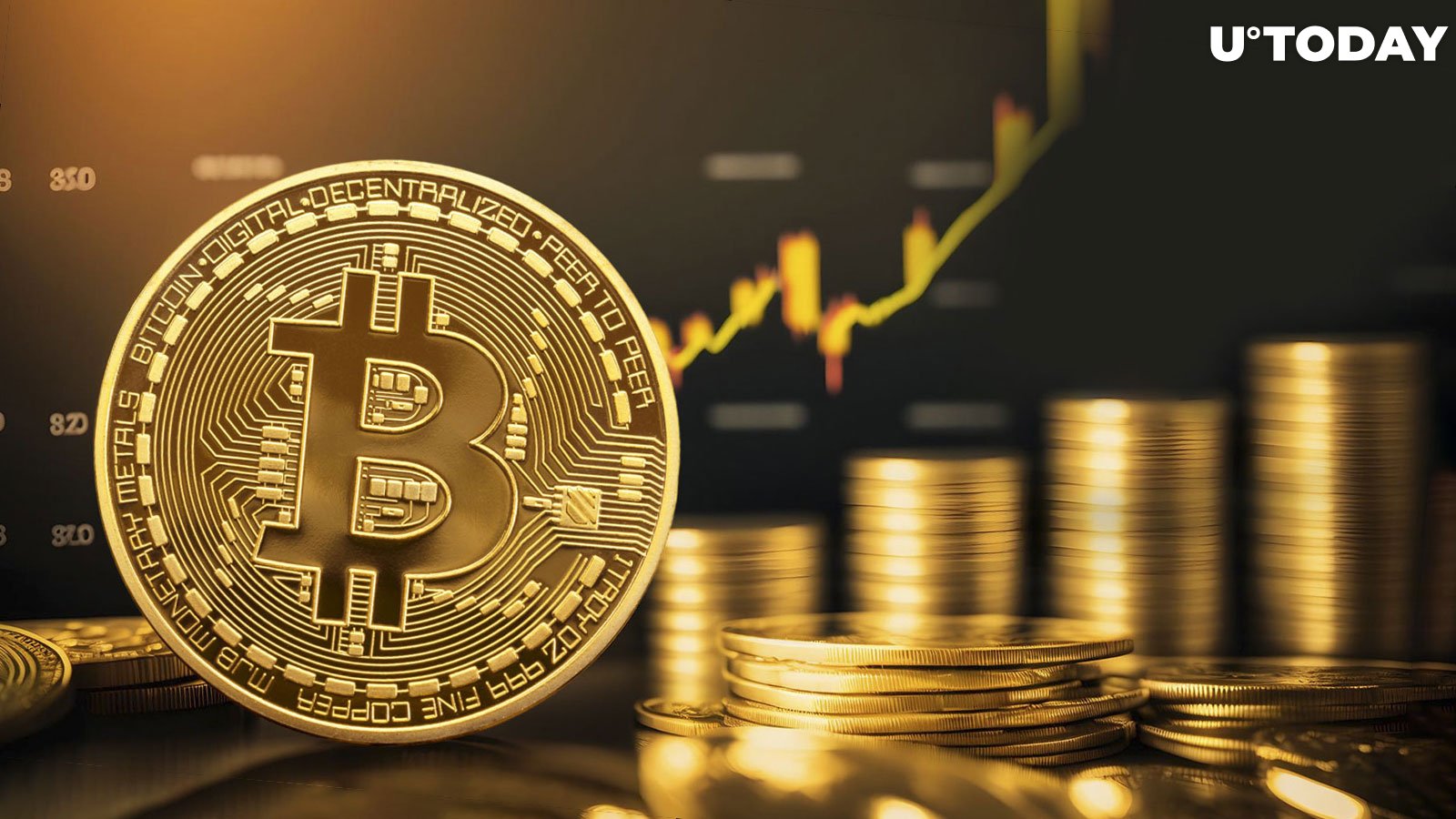 USD to BTC - How many Bitcoin is US Dollars (USD) - CoinJournal