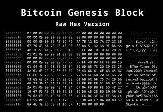 Bitcoin: A Brief Price History of the First Cryptocurrency (Updated )