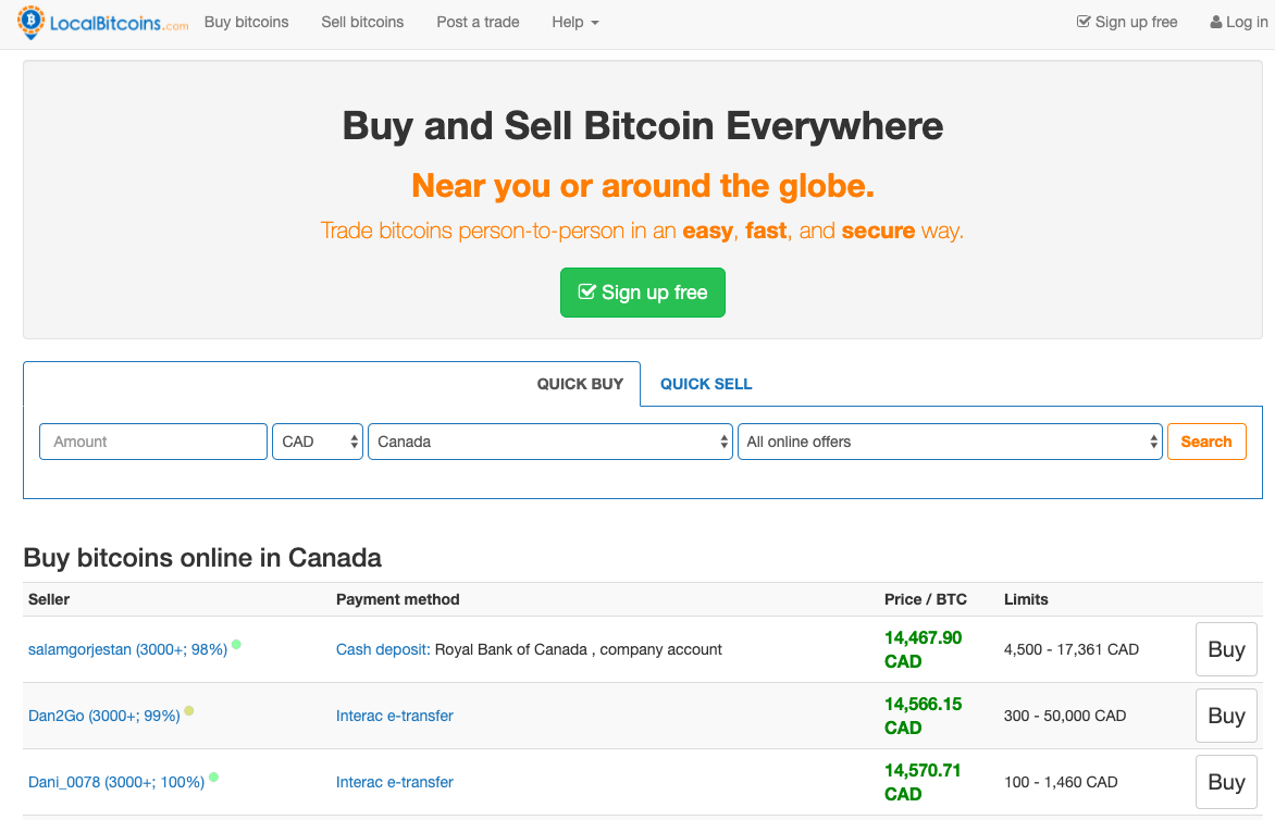 How to Buy Bitcoin Anonymously in the UK ()