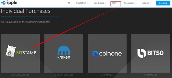 Where & How To Buy Ripple (XRP) In 