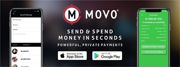 Buy Movocash Accounts - Fully Verified With All Documents