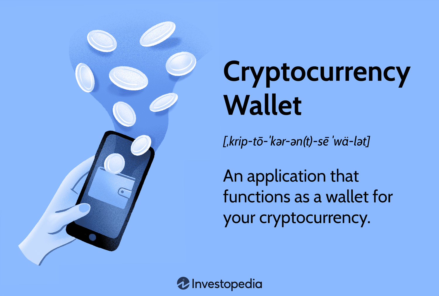 How Does A Crypto Wallet Work? | Ledger