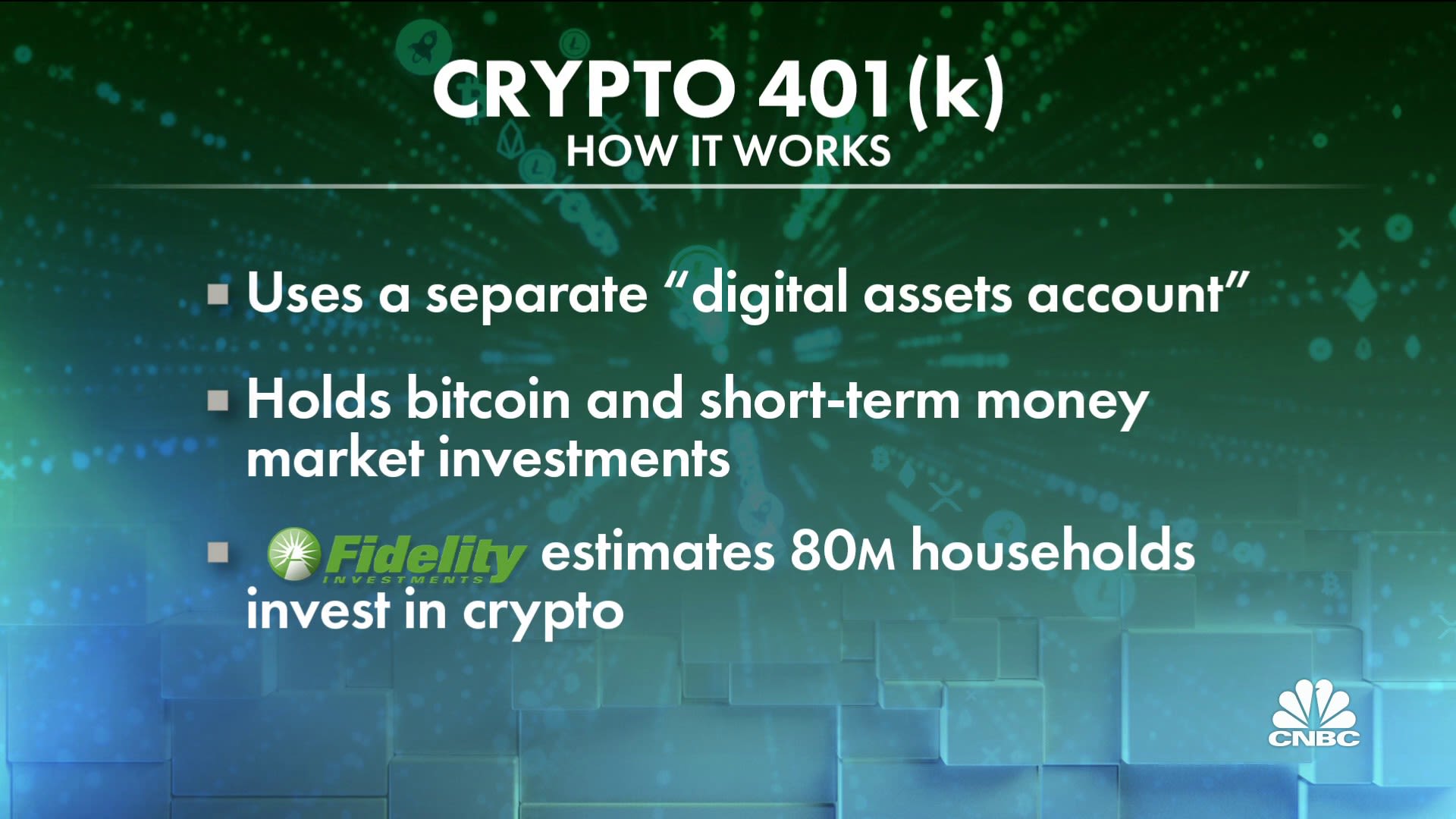 Frequently Asked Questions - Crypto In the Solo k - Solo k