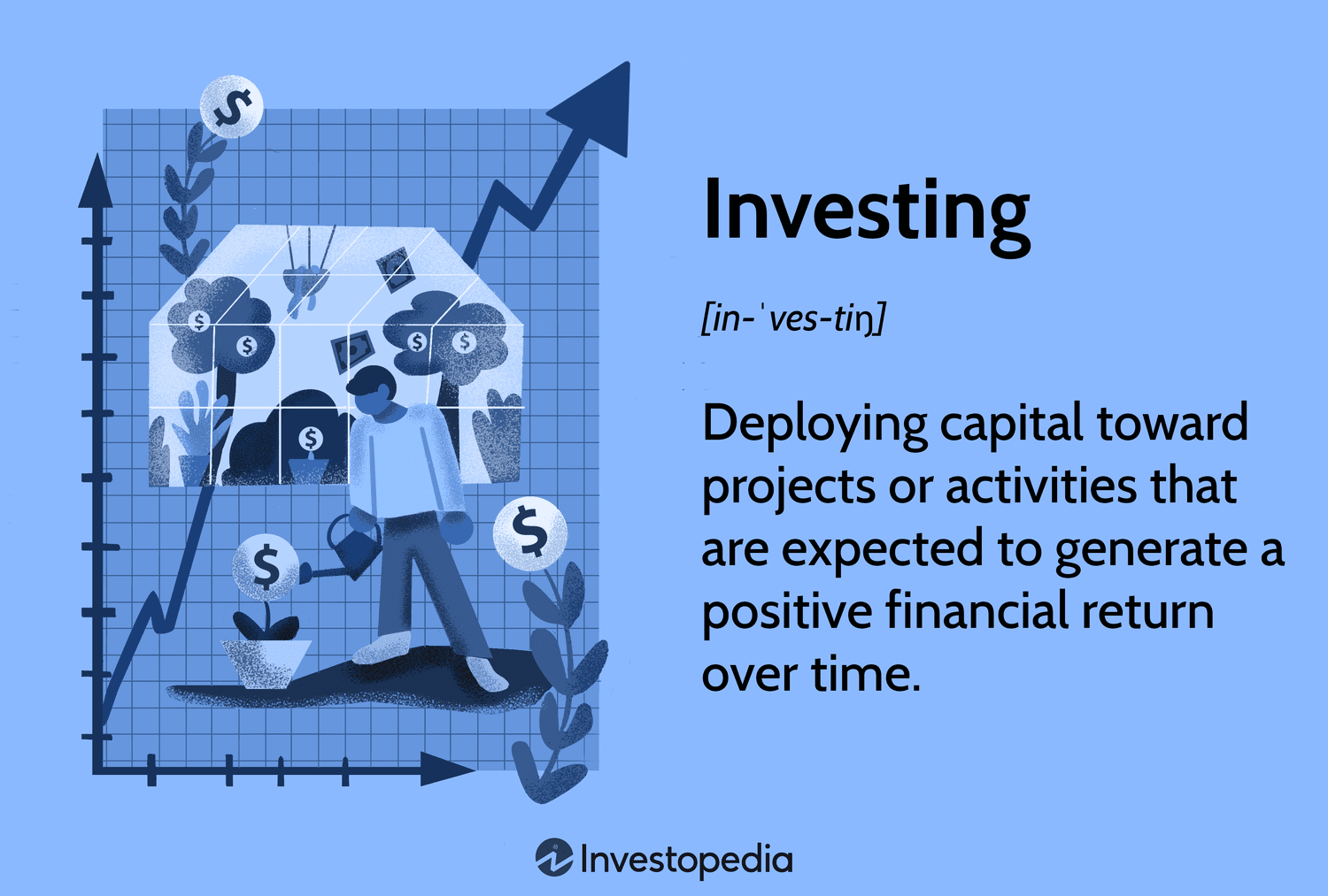 How to start investing: A guide for beginners | Fortune Recommends