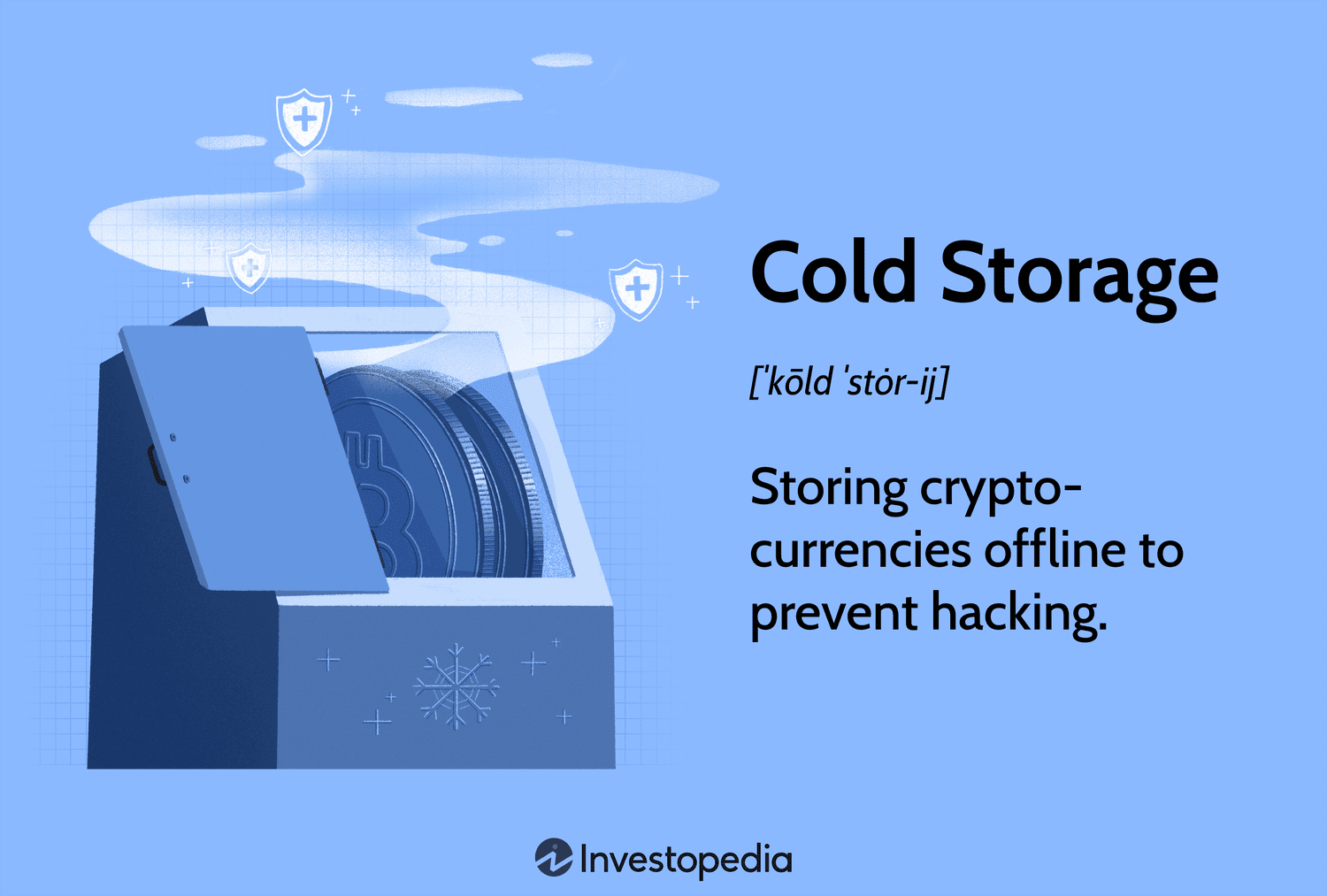 Cold Storage for Crypto: Secure Offline Wallets for Bitcoin
