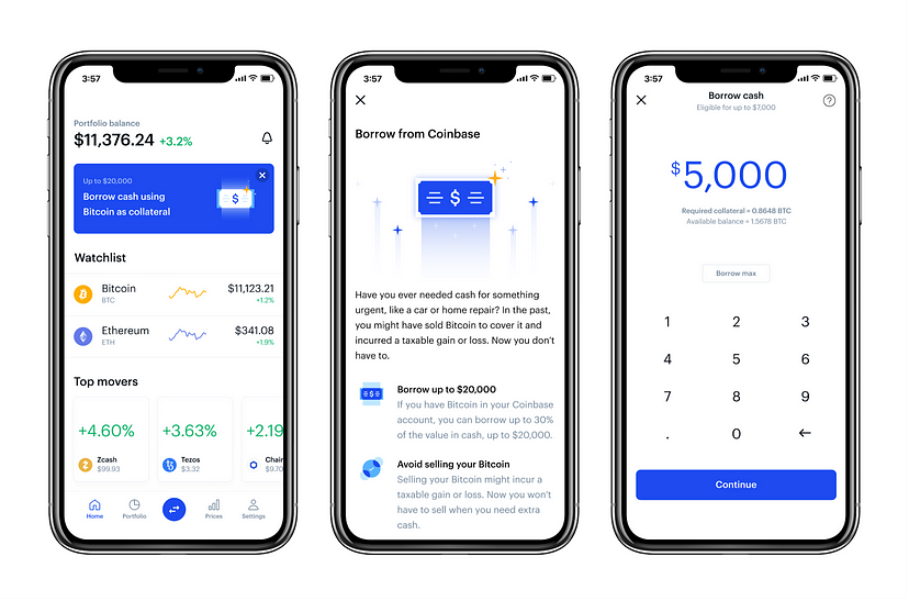 How Does Coinbase Work: Coinbase Business Model & Revenue Model