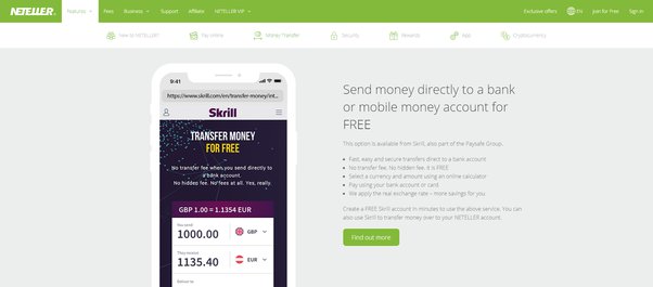 How to Transfer Money From Neteller to Paypal
