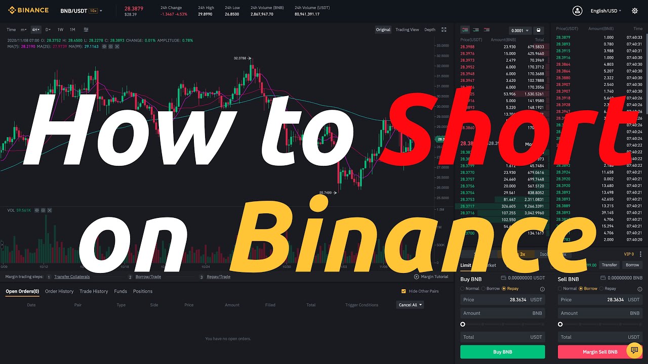 How to Short on Binance? This Is How You Go Long Or Short On Binance