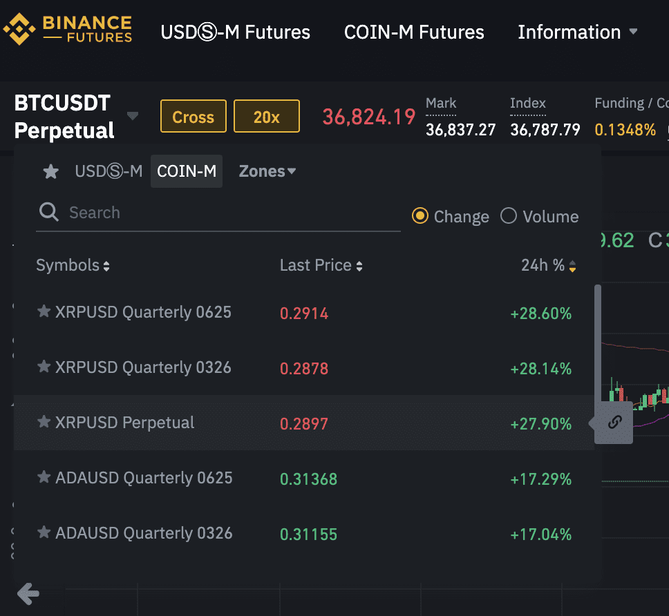 Trade XRP Futures Contracts with up to 20x Leverage on Binance | Coin Guru