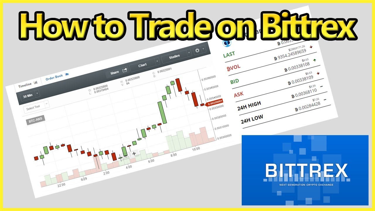 Comparison of exchanges - Bitcoin Wiki