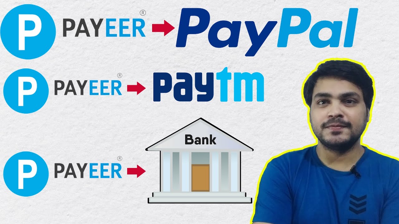 Exchange Payeer USD to Bank Wire INR