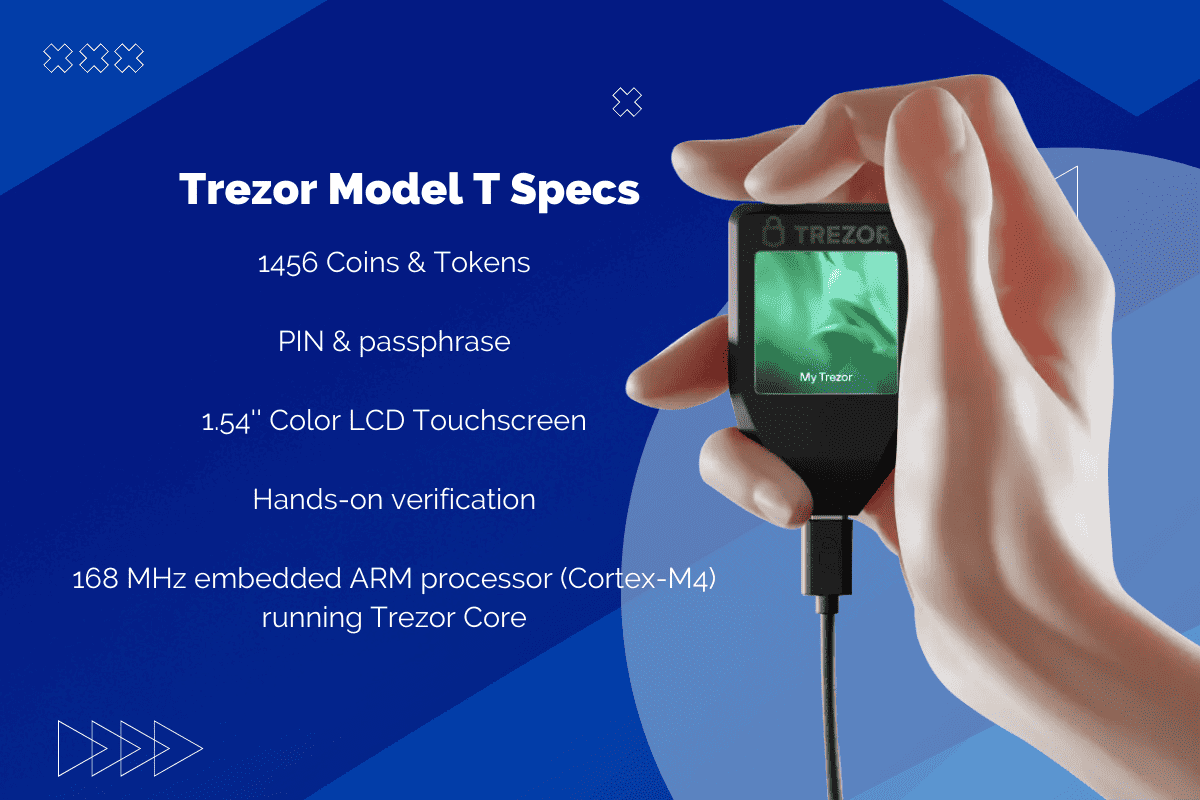 How To Setup And Use The Trezor Model T Hardware Wallet – The Crypto Merchant