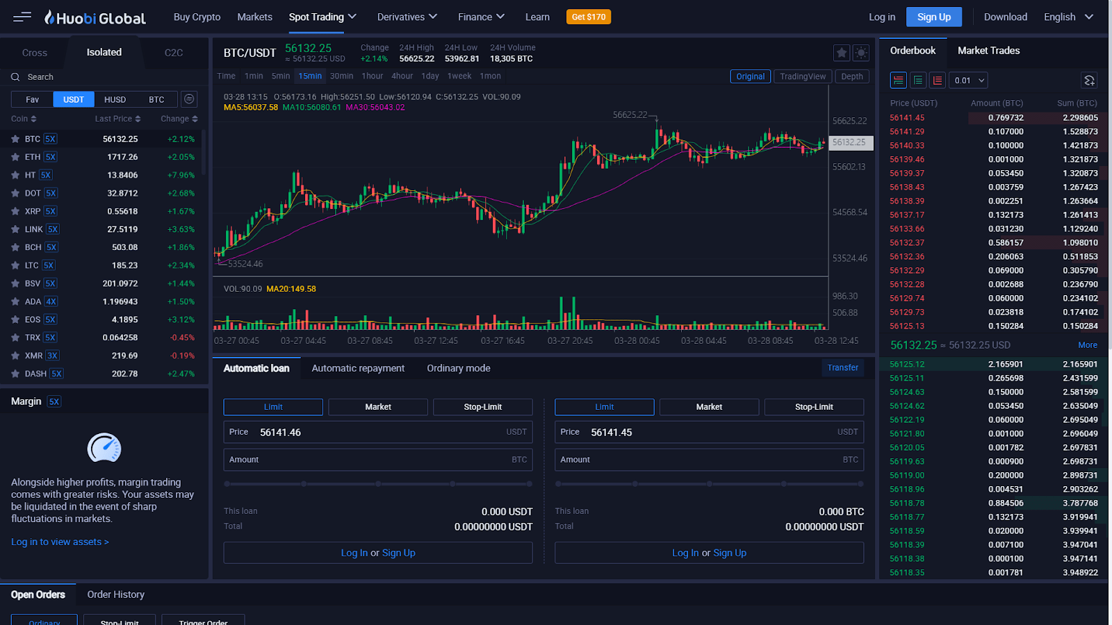 Top 10 Highest Leverage Crypto Exchanges in 