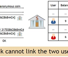 PPT - The Darknet And Its Dangers PowerPoint Presentation, free download - ID