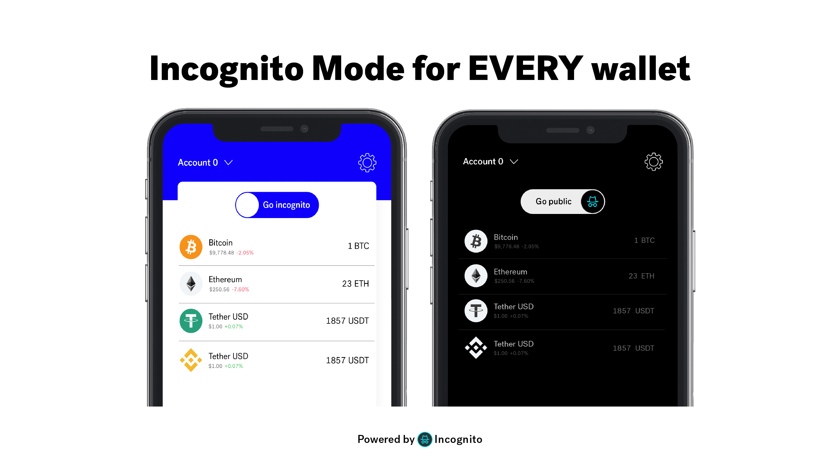 ‎Incognito crypto wallet on the App Store