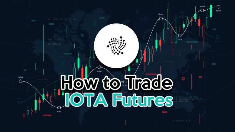 Technical Analysis of IOTA (BINANCE:IOTAUSD) — TradingView