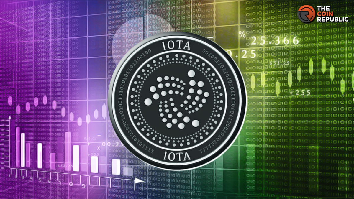 IOTA Price Today - MIOTA Coin Price Chart & Crypto Market Cap