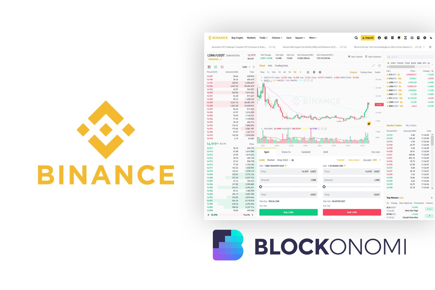 Is Binance A Safe Crypto Exchange? | family-gadgets.ru