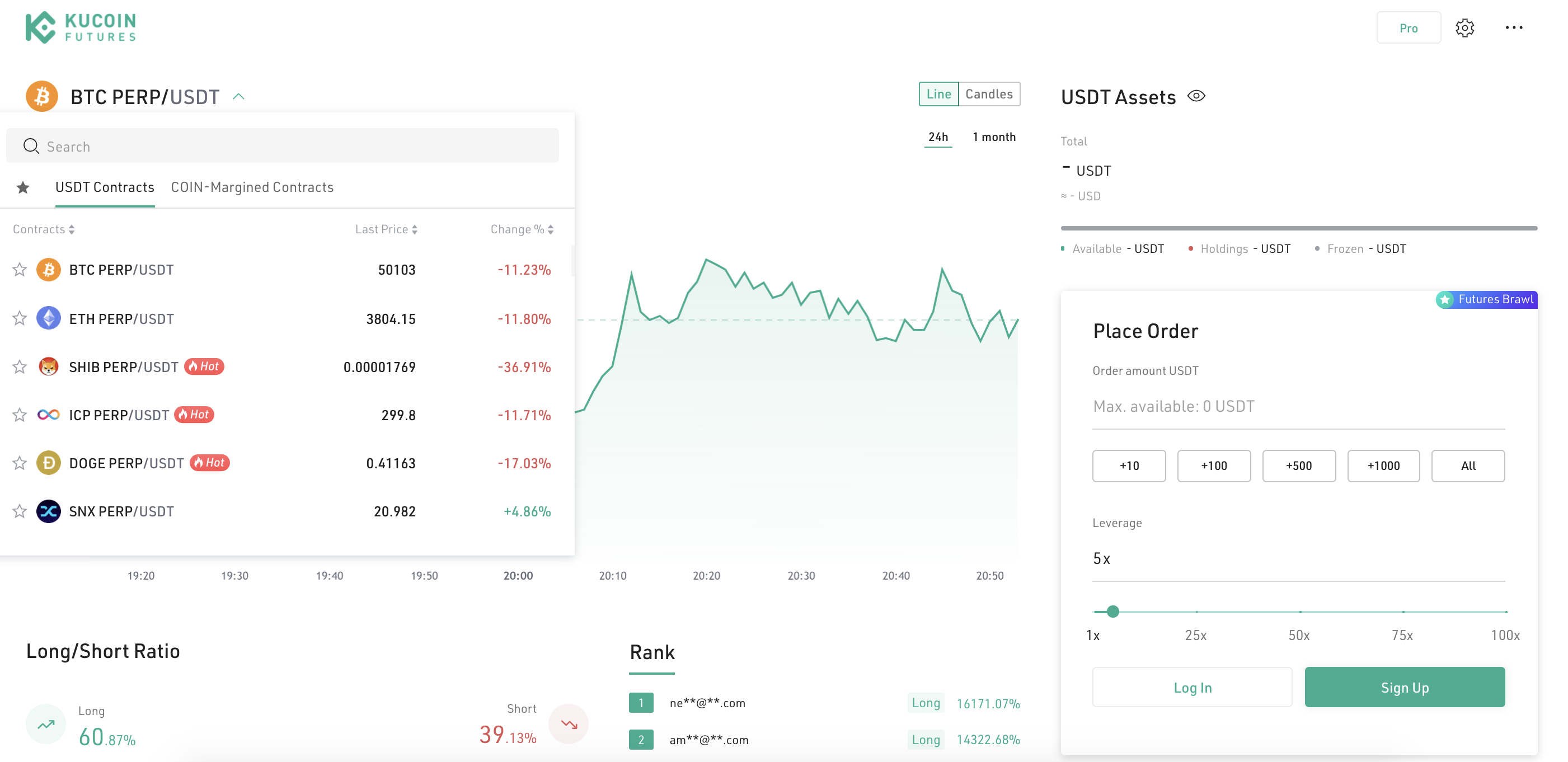 KuCoin (KCS), The Hideaways (HDWY) And Binance Coin (BNB) Price Predictions