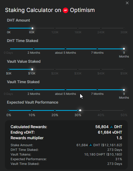 Staking Rewards Calculator