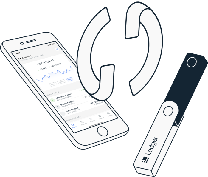 How To Sell Crypto From Ledger Nano X | CitizenSide